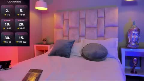 Lucy  online show from 01/09/26, 07:37