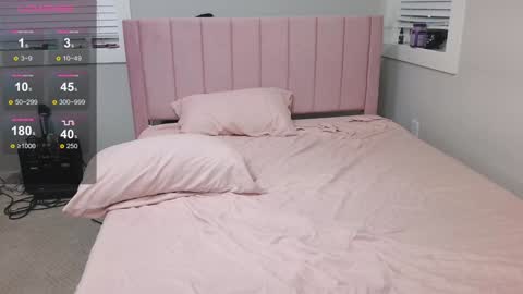 lucydelrey57 online show from 01/05/25, 12:42