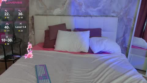 Snapshot of lucyhornydoll chatting on 04/25/26, 01:41 Lucy online show from 04/25/26, 01:41