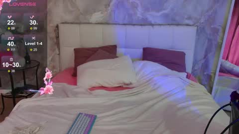 Snapshot of lucyhornydoll chatting on 05/21/26, 06:09 Lucy online show from 05/21/26, 06:09