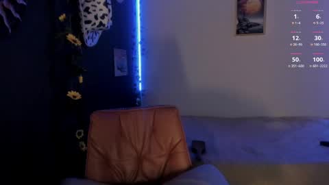 Snapshot of lucymagical chatting on 05/04/26, 12:06 Fansly lucymagical - Insta lucymagic22 - OF lucymagical - X lucymagical21 online show from 05/04/26, 12:06
