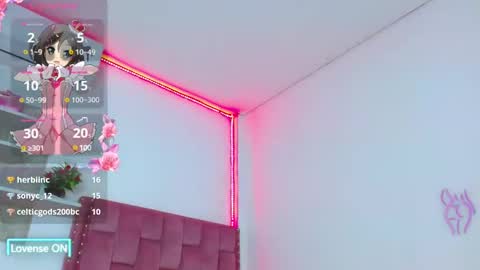 Snapshot of lucyy_start chatting on 01/24/25, 01:35 LUCY online show from 01/24/25, 01:35