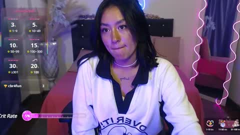 ludo_kitty_tay online show from 02/09/25, 02:49