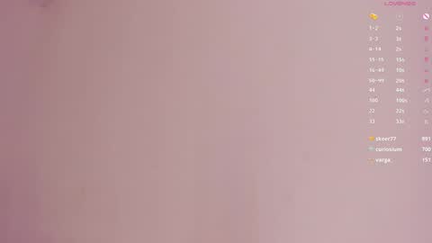 L U I S A online show from 01/29/25, 02:19