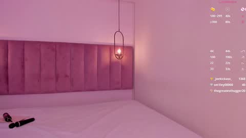 L U I S A online show from 01/30/25, 10:51