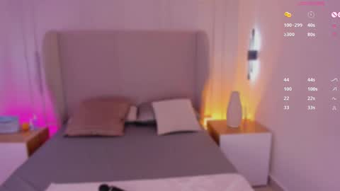 L U I S A online show from 10/04/25, 08:07