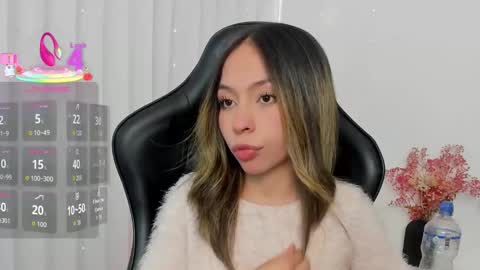 luluuberry online show from 01/05/26, 07:28