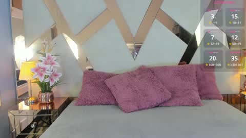 Luna Taylors online show from 01/24/25, 10:43