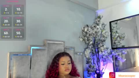 Maraacooper online show from 03/20/26, 07:52