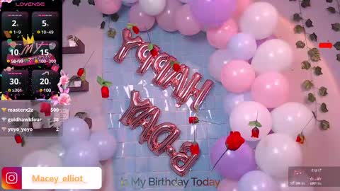 Macey Elliot Modelo Independiente online show from 03/03/25, 04:03