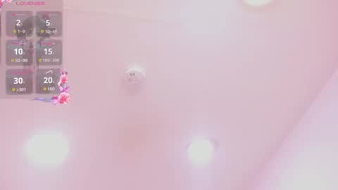 Maddierosee online show from 02/21/26, 04:13