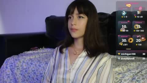 Ig madis0nbyers online show from 04/30/26, 08:57