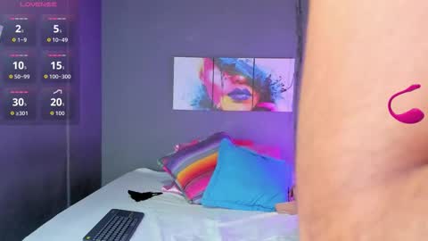 Madi online show from 11/21/25, 05:22