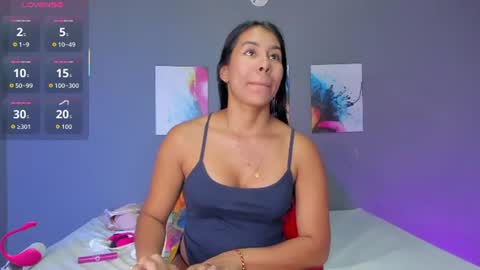 Snapshot of madissonshakur19 chatting on 07/11/26, 05:37 Madi online show from 07/11/26, 05:37