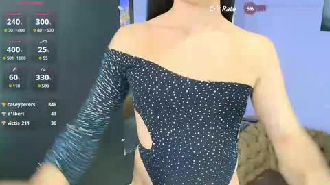 Snapshot of maeve_wilde chatting on 02/21/25, 01:55 maeve_wilde online show from 02/21/25, 01:55