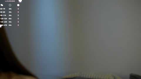 Lucy online show from 03/03/25, 04:14