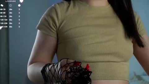 Lucy online show from 03/03/25, 07:21