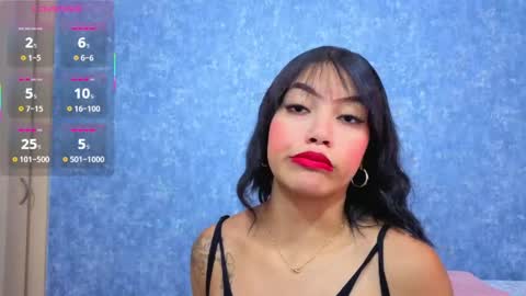 Malia foox online show from 04/19/26, 05:45