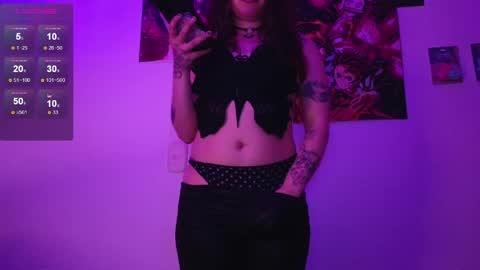 Mar  Alicia     Rosie  v A L I C I A W I T C -  Meg Cherie online show from 04/20/26, 03:53