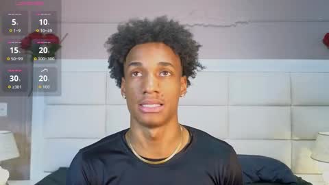 malkongarcia online show from 12/16/25, 08:03