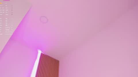 Snapshot of mara_betancurt chatting on 05/11/26, 07:55 Mara online show from 05/11/26, 07:55