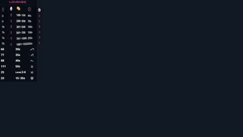 Alisa online show from 10/19/25, 03:23