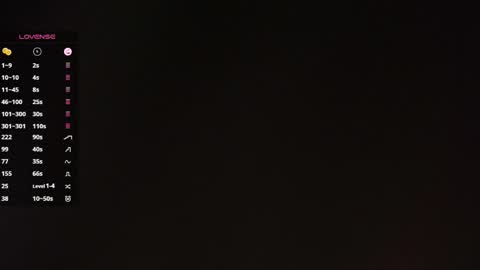 Margaret online show from 06/03/26, 02:33