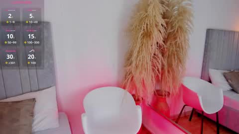 Snapshot of martina_adams chatting on 05/15/26, 07:54 mari online show from 05/15/26, 07:54