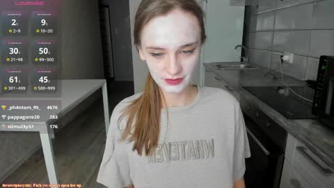 Mary Mey online show from 04/15/26, 07:58