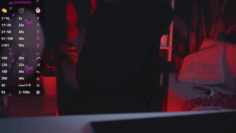 Mary online show from 02/14/26, 02:52