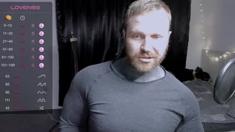 Snapshot of master_oil chatting on 02/04/25, 08:59 Huge Alex online show from 02/04/25, 08:59