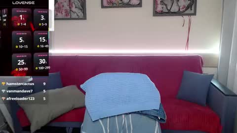 Lana online show from 02/21/26, 08:04