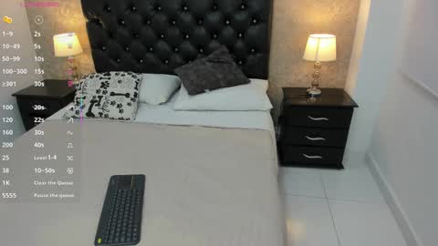 Rocio online show from 11/21/25, 03:27