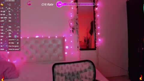 Snapshot of megan_sexrose chatting on 02/26/25, 11:37 Megan rose online show from 02/26/25, 11:37