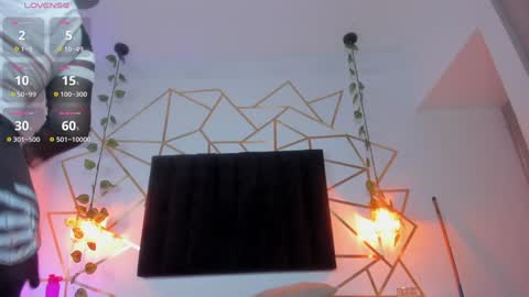  Megan  online show from 01/31/25, 06:25