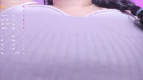 Megan  online show from 03/03/25, 12:48