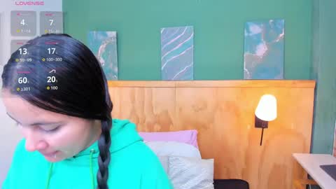 Snapshot of megansumer chatting on 04/24/26, 12:07 Megan online show from 04/24/26, 12:07