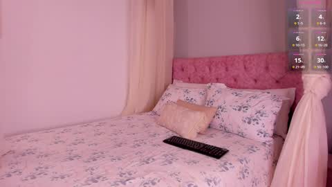 Snapshot of melanie_milleer chatting on 01/19/25, 05:48 Melanie Miller online show from 01/19/25, 05:48