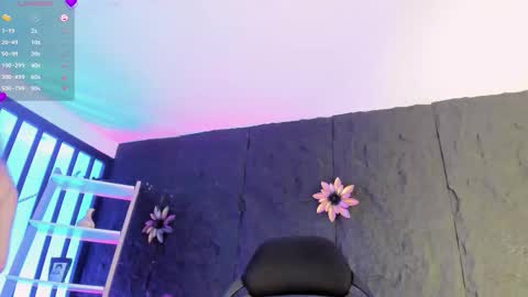 Melissa online show from 02/26/26, 02:05