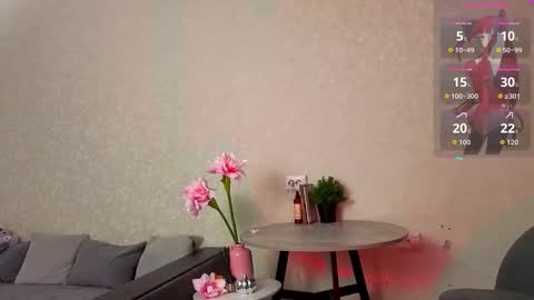 mellhyees online show from 11/18/25, 06:01