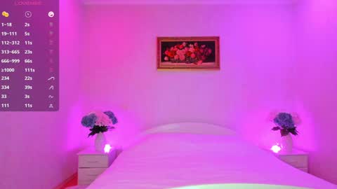 Mellina online show from 01/23/25, 11:05