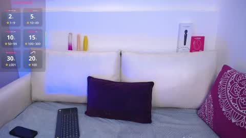 Melodi online show from 09/19/25, 01:34