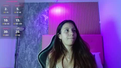 Melody online show from 10/06/25, 09:12