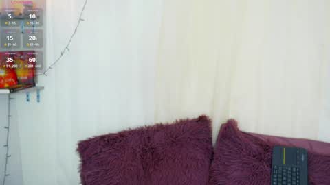 Snapshot of merida_bell18 chatting on 02/09/25, 01:55 Merida Bell online show from 02/09/25, 01:55