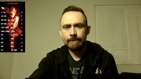 Snapshot of mexicancock27 chatting on 01/05/25, 03:22 MEXICANCOCK OF casanova single online show from 01/05/25, 03:22