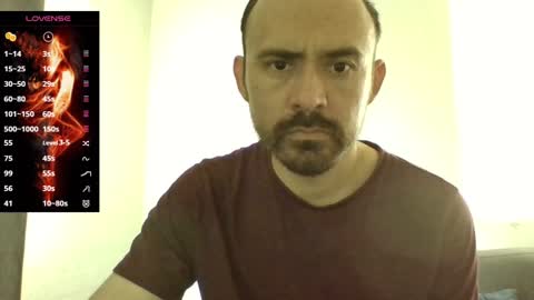 Snapshot of mexicancock27 chatting on 02/03/25, 06:07 MEXICANCOCK OF casanova single online show from 02/03/25, 06:07