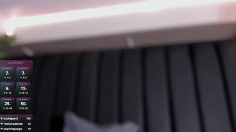  I am Mia  online show from 02/03/25, 05:35