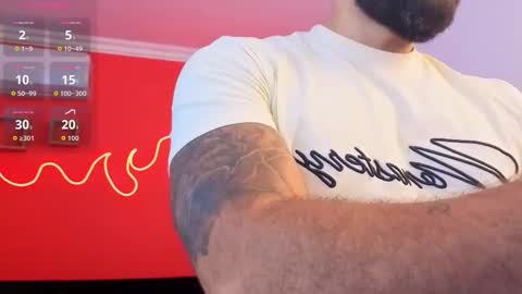 Mike online show from 03/15/26, 12:11