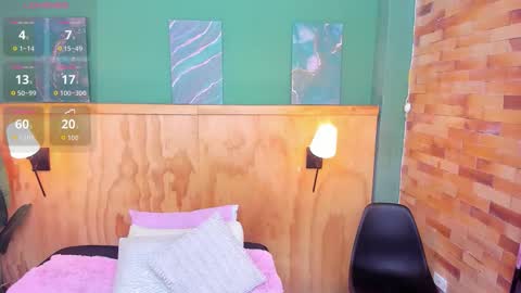 Mila and samy online show from 03/17/26, 12:19