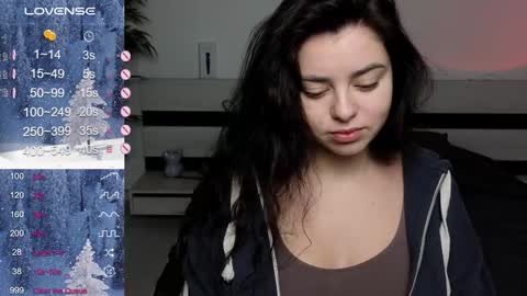 Mila online show from 01/22/25, 08:28